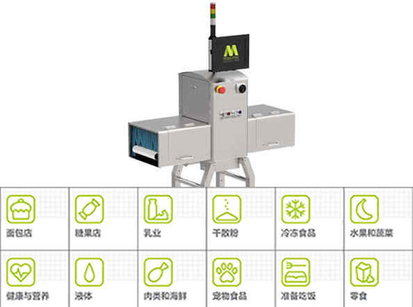 食品X射線異物檢測機