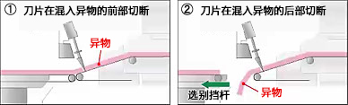 line-case2-fig2-cn.jpg